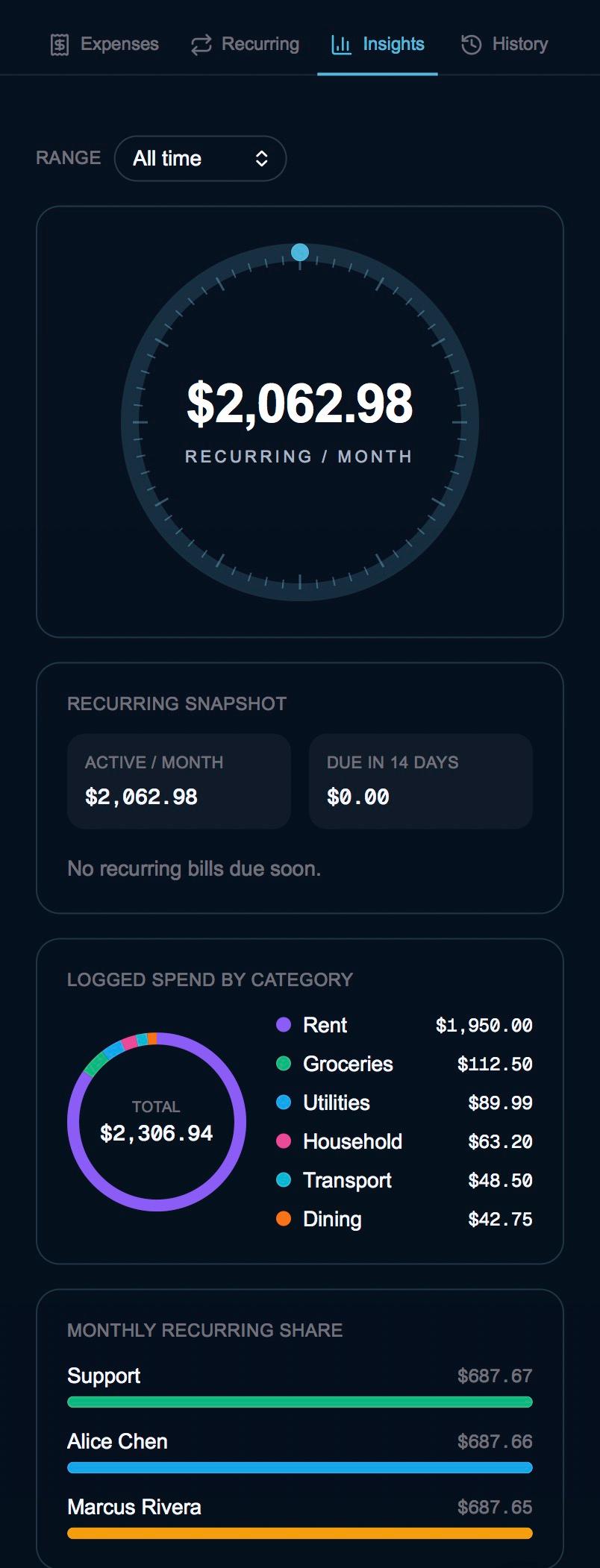 Spending insights preview